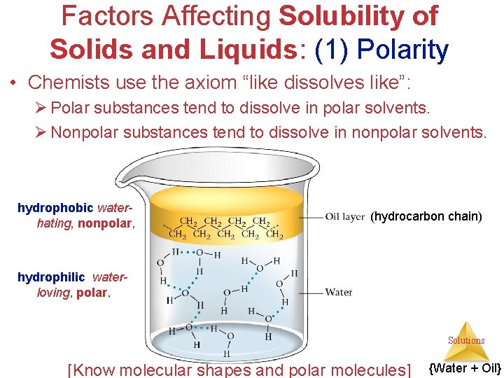 Factors Affecting Solubility of Solids and Liquids: (1) Polarity • Chemists use the axiom