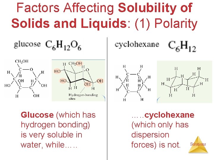 Factors Affecting Solubility of Solids and Liquids: (1) Polarity Glucose (which has hydrogen bonding)