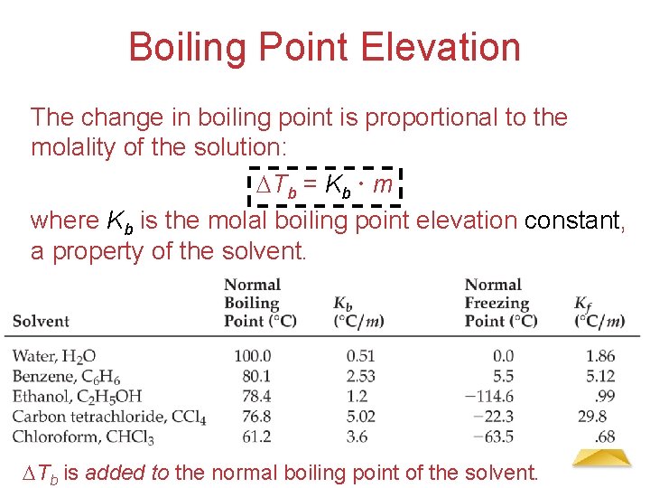 Boiling Point Elevation The change in boiling point is proportional to the molality of