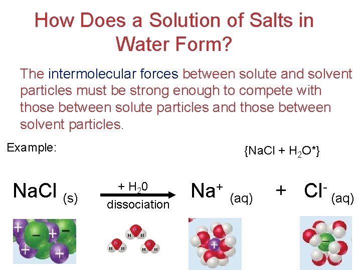 How Does a Solution of Salts in Water Form? The intermolecular forces between solute