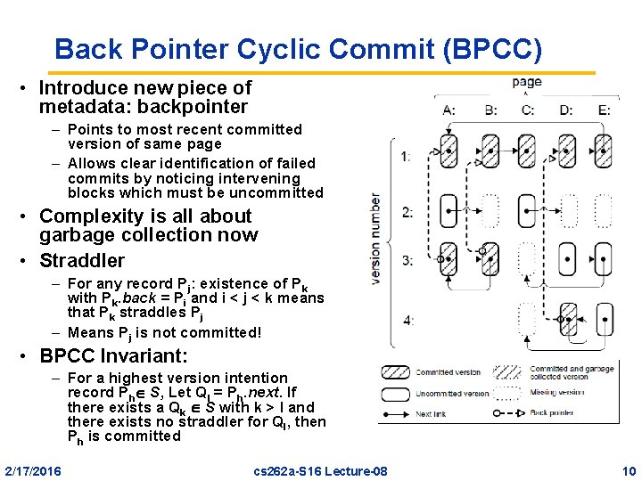 Back Pointer Cyclic Commit (BPCC) • Introduce new piece of metadata: backpointer – Points