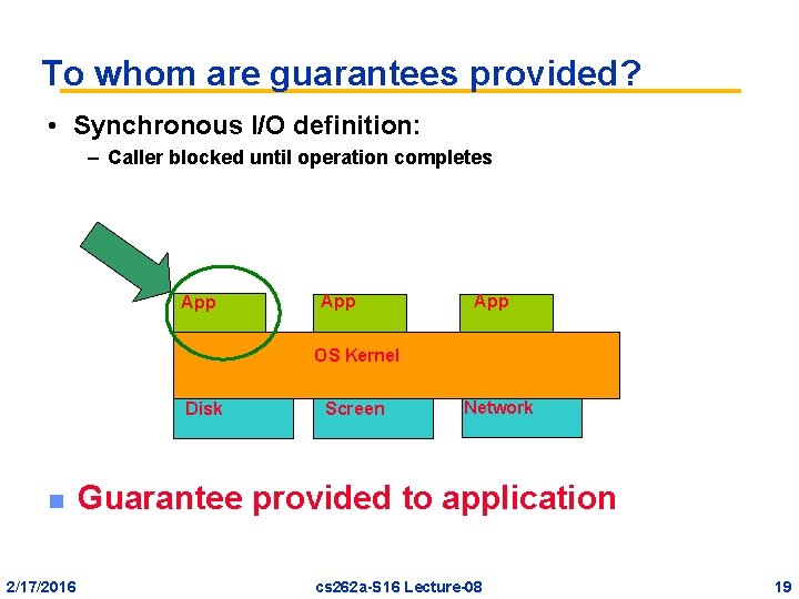 To whom are guarantees provided? • Synchronous I/O definition: – Caller blocked until operation