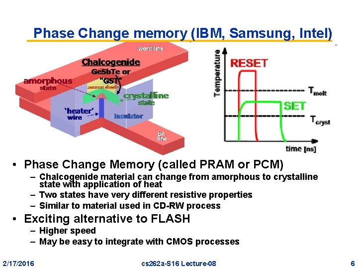 Phase Change memory (IBM, Samsung, Intel) • Phase Change Memory (called PRAM or PCM)