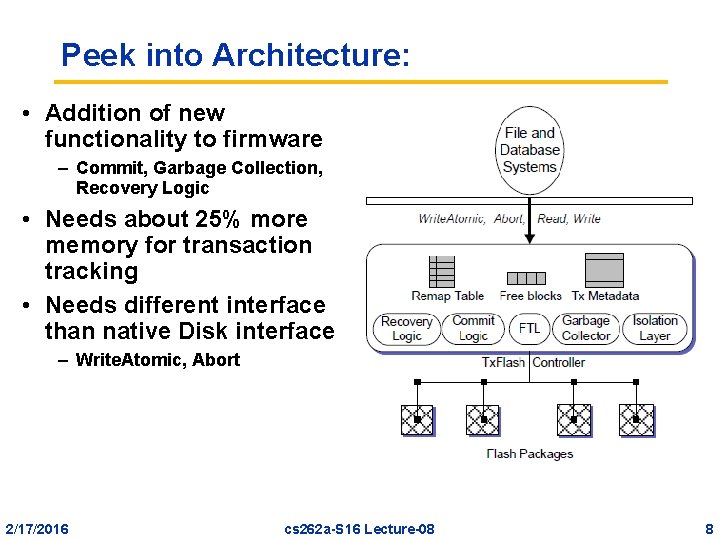 Peek into Architecture: • Addition of new functionality to firmware – Commit, Garbage Collection,