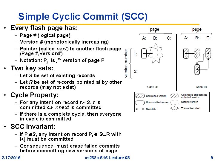 Simple Cyclic Commit (SCC) • Every flash page has: – Page # (logical page)