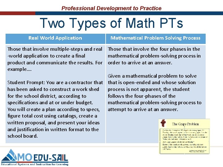 Professional Development to Practice Two Types of Math PTs Real World Application Mathematical Problem