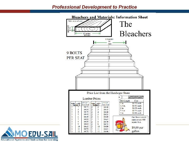 Professional Development to Practice 