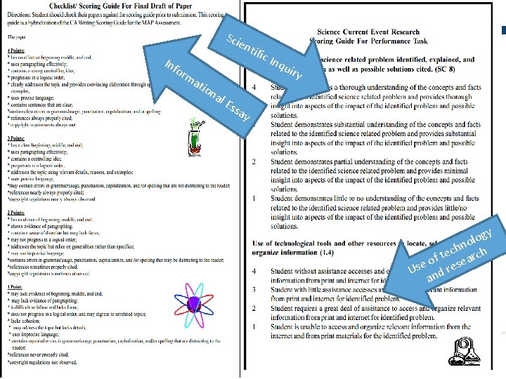 Professional Development to Practice Sci ent ific Inq Inf uir orm y ati on