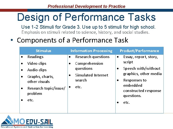 Professional Development to Practice Design of Performance Tasks Use 1 -2 Stimuli for Grade