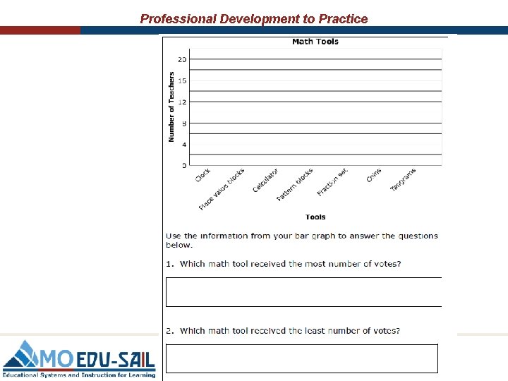 Professional Development to Practice 