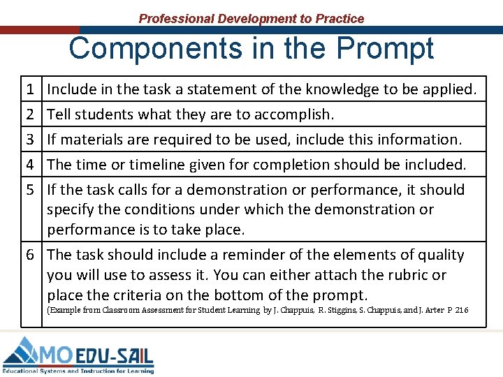 Professional Development to Practice Components in the Prompt 1 2 3 4 5 Include