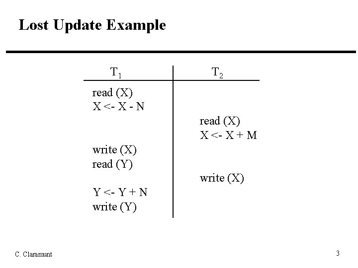 Lost Update Example T 1 T 2 read (X) X <- X - N