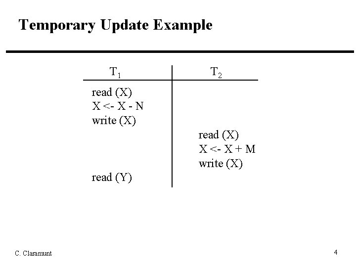 Temporary Update Example T 1 T 2 read (X) X <- X - N