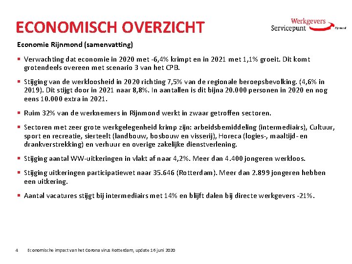 ECONOMISCH OVERZICHT Economie Rijnmond (samenvatting) § Verwachting dat economie in 2020 met -6, 4%