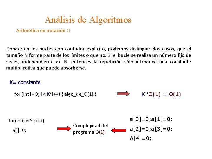 Análisis de Algoritmos Aritmética en notación O Donde: en los bucles contador explícito, podemos