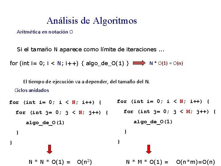 Análisis de Algoritmos Aritmética en notación O Si el tamaño N aparece como límite
