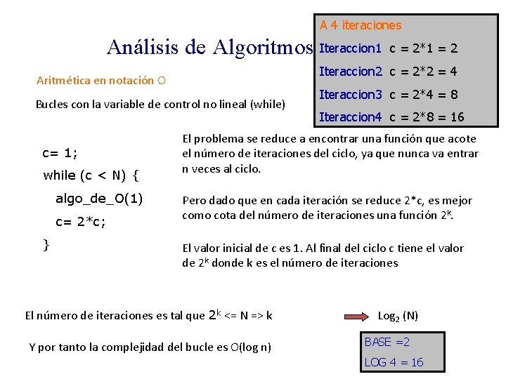 A 4 iteraciones Análisis de Algoritmos Iteraccion 1 Iteraccion 2 c = 2*2 =