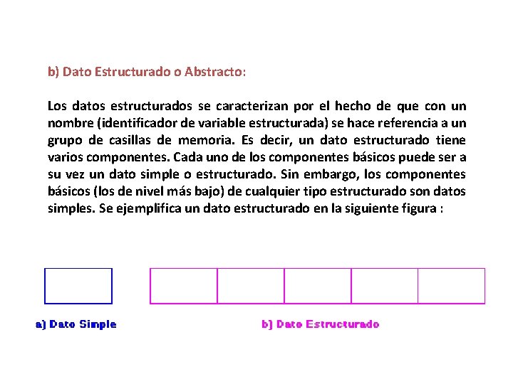 b) Dato Estructurado o Abstracto: Los datos estructurados se caracterizan por el hecho de