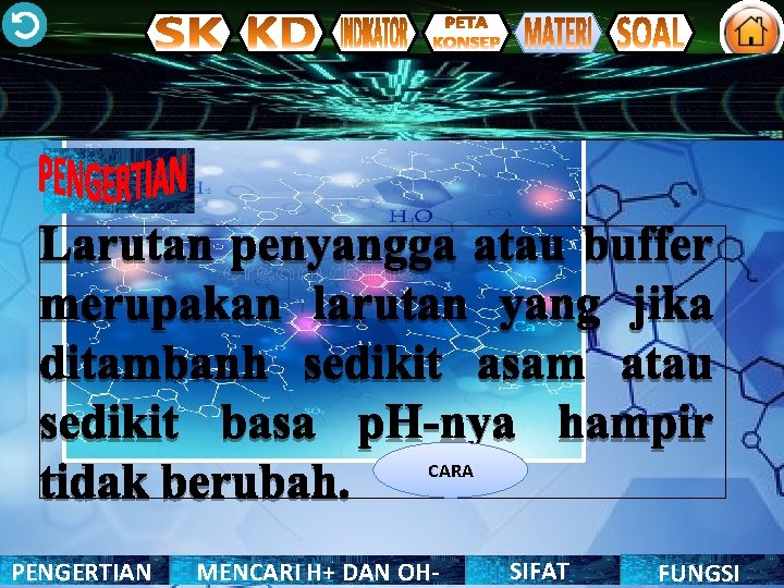 CARA PENGERTIAN MENCARI H+ DAN OH- SIFAT FUNGSI 