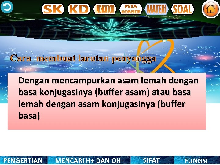 Dengan mencampurkan asam lemah dengan basa konjugasinya (buffer asam) atau basa lemah dengan asam