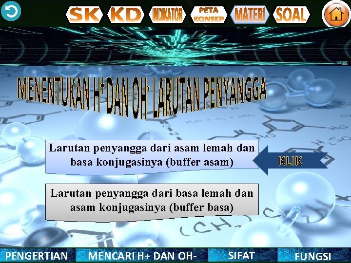 Larutan penyangga dari asam lemah dan basa konjugasinya (buffer asam) KLIK Larutan penyangga dari
