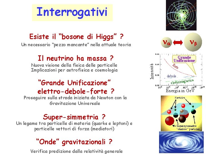 Interrogativi Esiste il “bosone di Higgs” ? na Un necessario “pezzo mancante” nella attuale