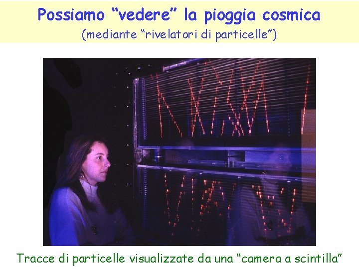 Possiamo “vedere” la pioggia cosmica (mediante “rivelatori di particelle”) Tracce di particelle visualizzate da