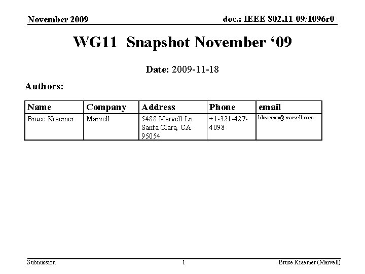 doc. : IEEE 802. 11 -09/1096 r 0 November 2009 WG 11 Snapshot November