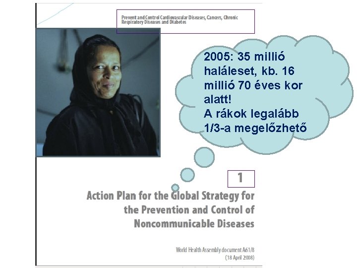 2005: 35 millió haláleset, kb. 16 millió 70 éves kor alatt! A rákok legalább