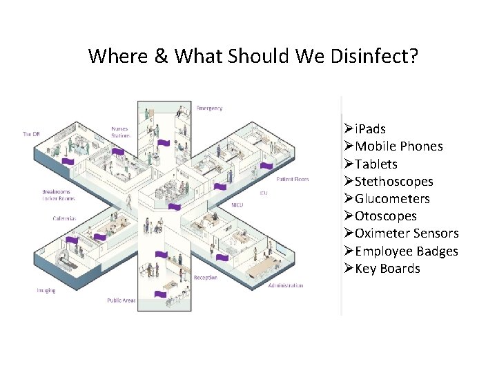 Addressing Cross Contamination with Handheld Devices Small Device
