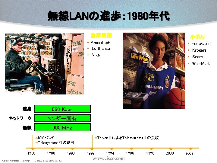 無線LANの進歩： 1980年代 倉庫業務 小売り • Ameritech • Lufthansa • Nike • • Federated Krogers