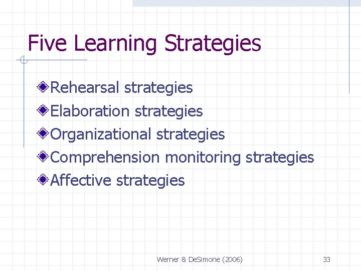 Five Learning Strategies Rehearsal strategies Elaboration strategies Organizational strategies Comprehension monitoring strategies Affective strategies Five Learning Strategies Rehearsal strategies Elaboration strategies Organizational strategies Comprehension monitoring strategies Affective strategies
