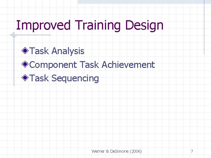 Improved Training Design Task Analysis Component Task Achievement Task Sequencing Werner & De. Simone Improved Training Design Task Analysis Component Task Achievement Task Sequencing Werner & De. Simone