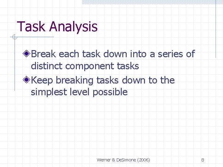 Task Analysis Break each task down into a series of distinct component tasks Keep Task Analysis Break each task down into a series of distinct component tasks Keep