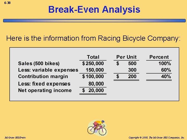 6 -38 Break-Even Analysis Here is the information from Racing Bicycle Company: Mc. Graw-Hill/Irwin