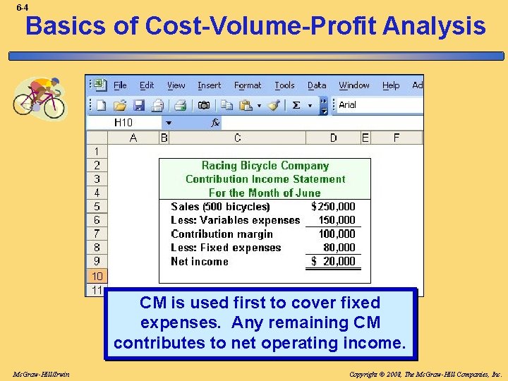 6 -4 Basics of Cost-Volume-Profit Analysis CM is used first to cover fixed expenses.