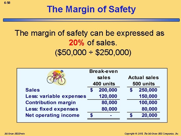 6 -58 The Margin of Safety The margin of safety can be expressed as