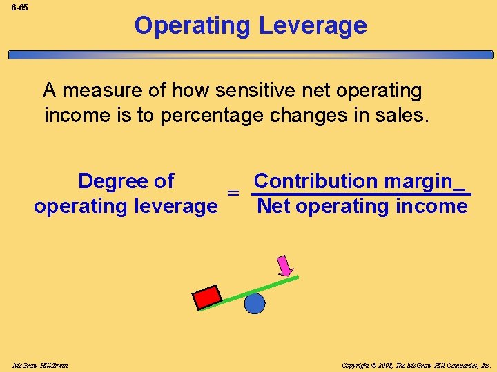 6 -65 Operating Leverage A measure of how sensitive net operating income is to