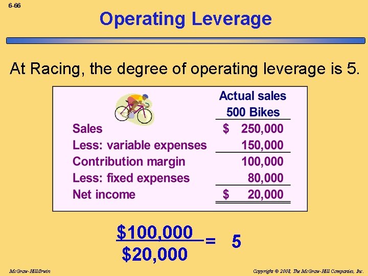 6 -66 Operating Leverage At Racing, the degree of operating leverage is 5. $100,