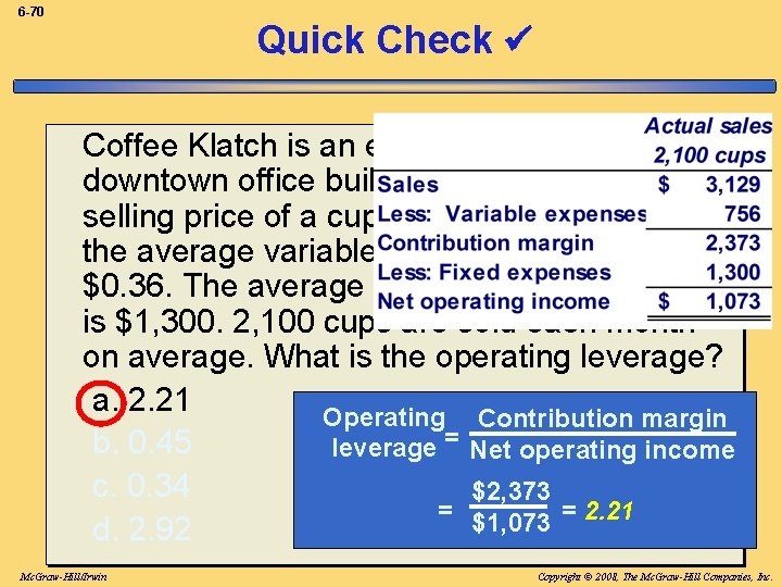 6 -70 Quick Check Coffee Klatch is an espresso stand in a downtown office