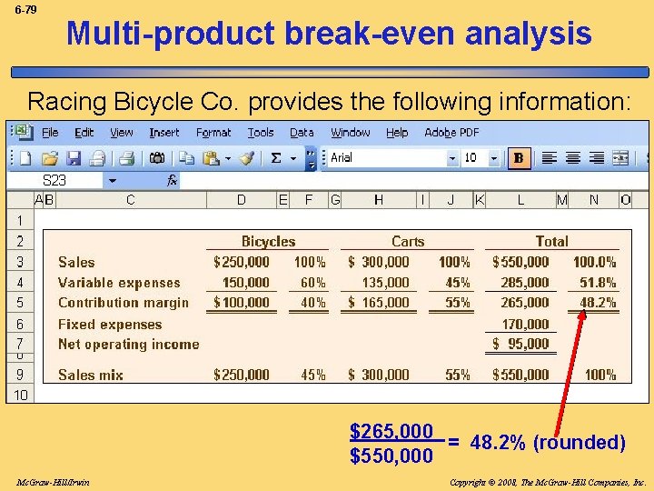 6 -79 Multi-product break-even analysis Racing Bicycle Co. provides the following information: $265, 000