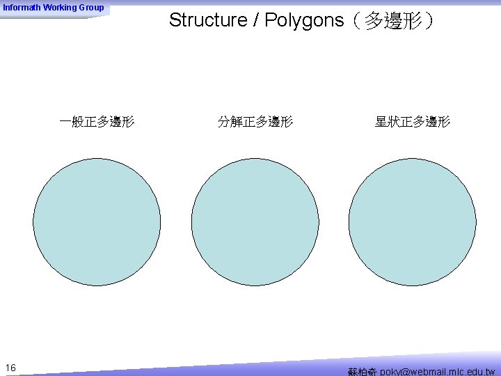 Informath Working Group 一般正多邊形 16 Structure / Polygons（多邊形） 分解正多邊形 星狀正多邊形 蘇柏奇 poky@webmail. mlc. edu.