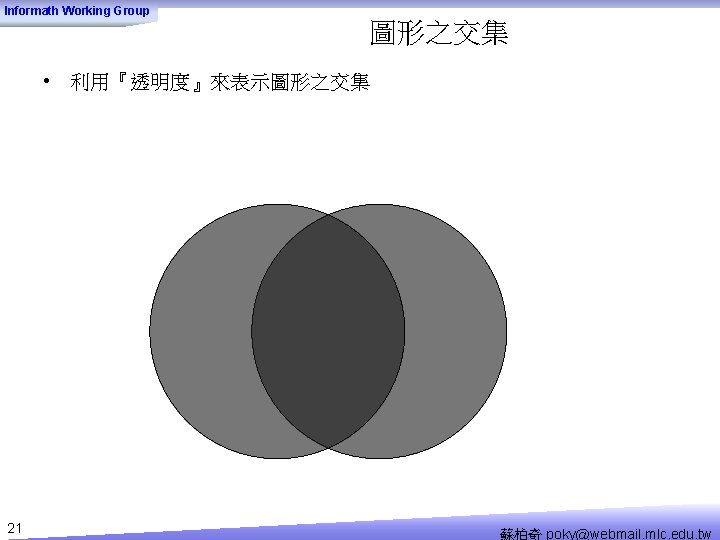 Informath Working Group 圖形之交集 • 利用『透明度』來表示圖形之交集 21 蘇柏奇 poky@webmail. mlc. edu. tw 