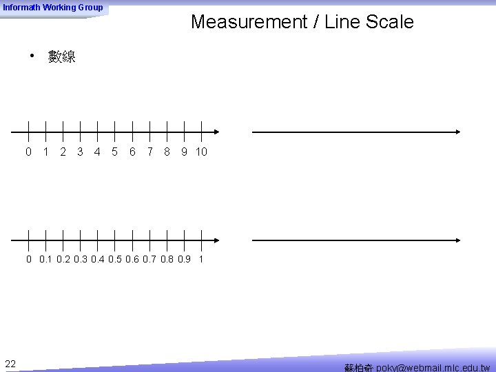 Informath Working Group Measurement / Line Scale • 數線 0 1 2 3 4