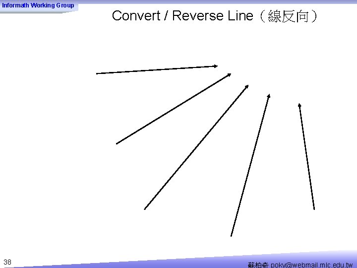 Informath Working Group 38 Convert / Reverse Line（線反向） 蘇柏奇 poky@webmail. mlc. edu. tw 