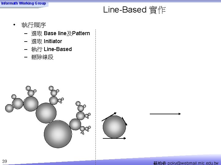 Informath Working Group Line-Based 實作 • 執行順序 – – 39 選取 Base line及Pattern 選取