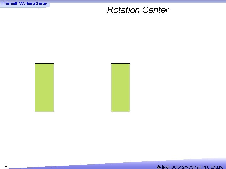 Informath Working Group 43 Rotation Center 蘇柏奇 poky@webmail. mlc. edu. tw 