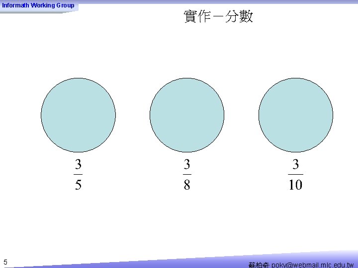 Informath Working Group 實作－分數 5 蘇柏奇 poky@webmail. mlc. edu. tw 