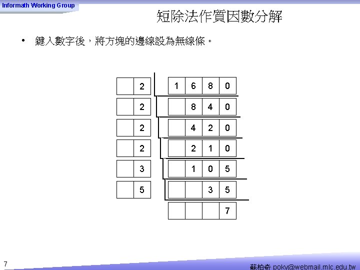 Informath Working Group 短除法作質因數分解 • 鍵入數字後，將方塊的邊線設為無線條。 6 8 0 2 8 4 0 2