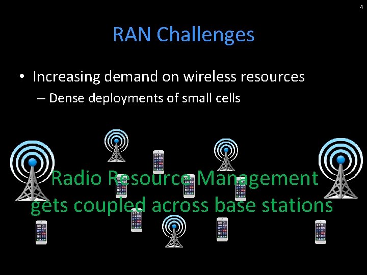 Soft RAN Software Defined RAN Aditya Gudipati Daniel